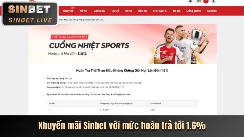 Ưu đãi nạp tiền hàng ngày 777vin777